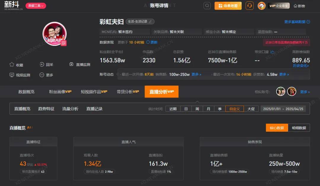 阿里3大红利打响618第一枪；京东将招聘10万全职骑手！ 一周电商大事件pg电子模拟器电脑版国家网店管理新规出台！电商平台全面取消“仅退款”；(图8)